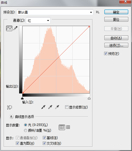 曲線